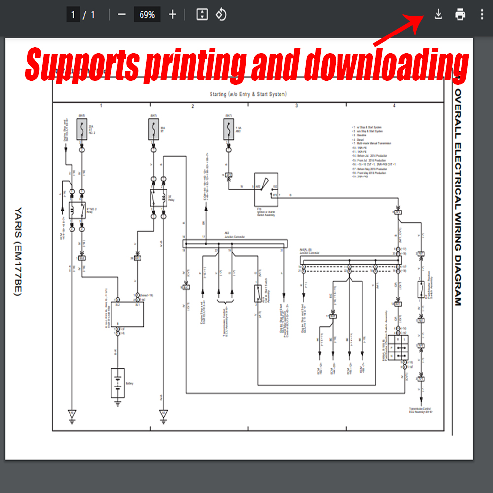 Alldata EU, la Versión Complet - Workshop Tools Diagram reseña y precio