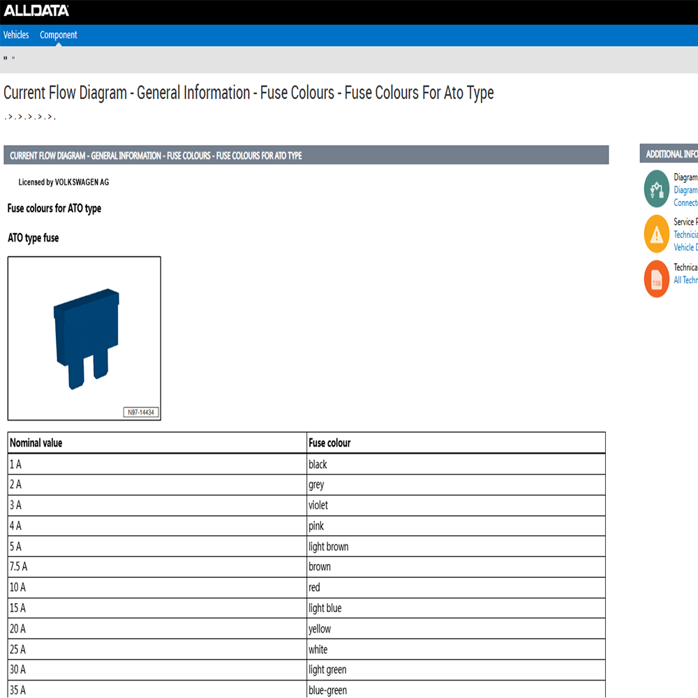 Software de Reparación de Auto - Workshop Tools Diagram reseña y precio