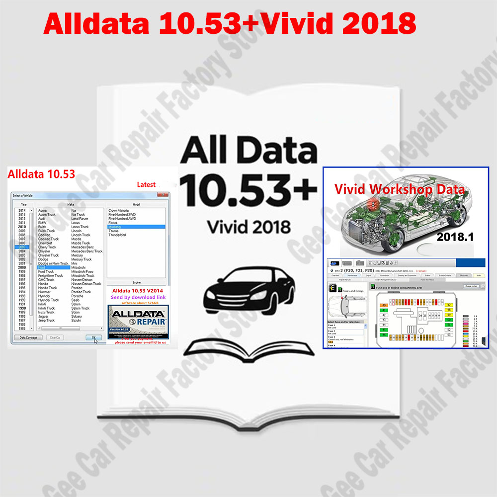 Vivid 2018 Herramientas de man - Workshop Tools Diagram reseña y precio