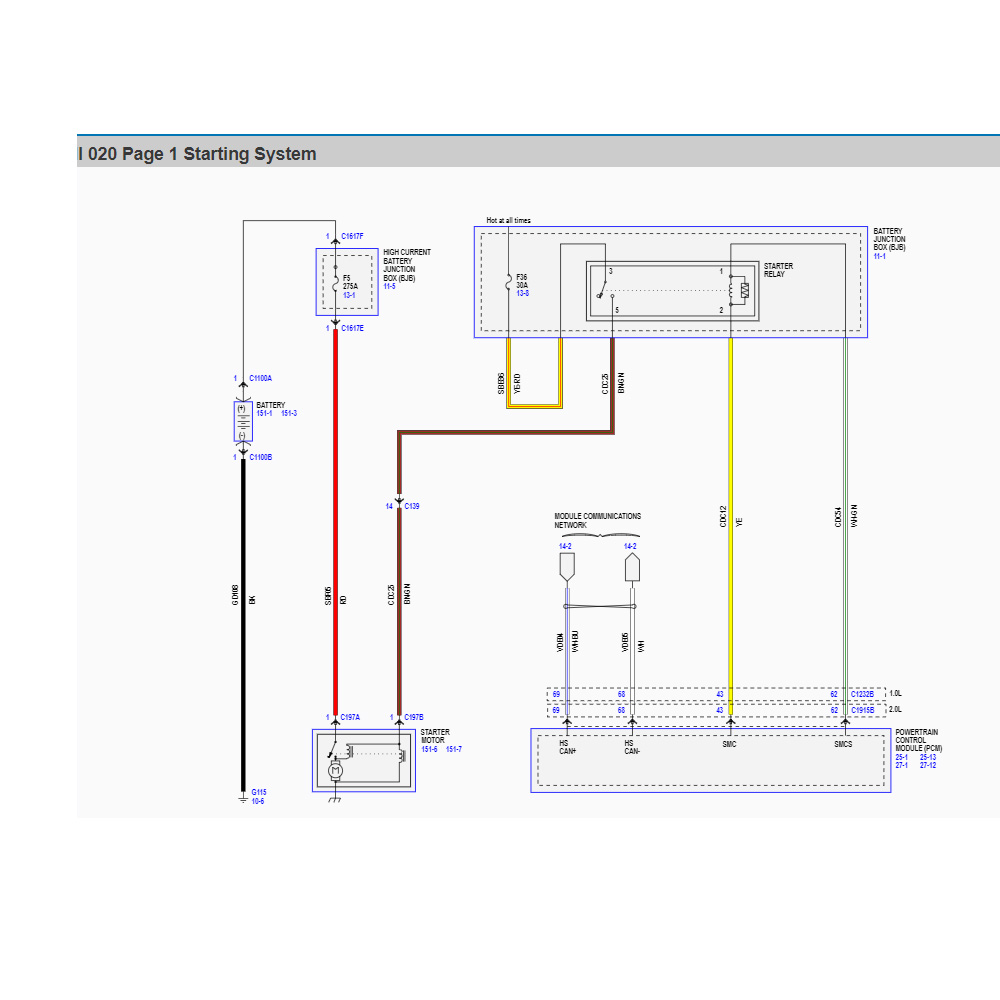 Software en Línea 2026 para Fo - Workshop Tools Diagram reseña y precio