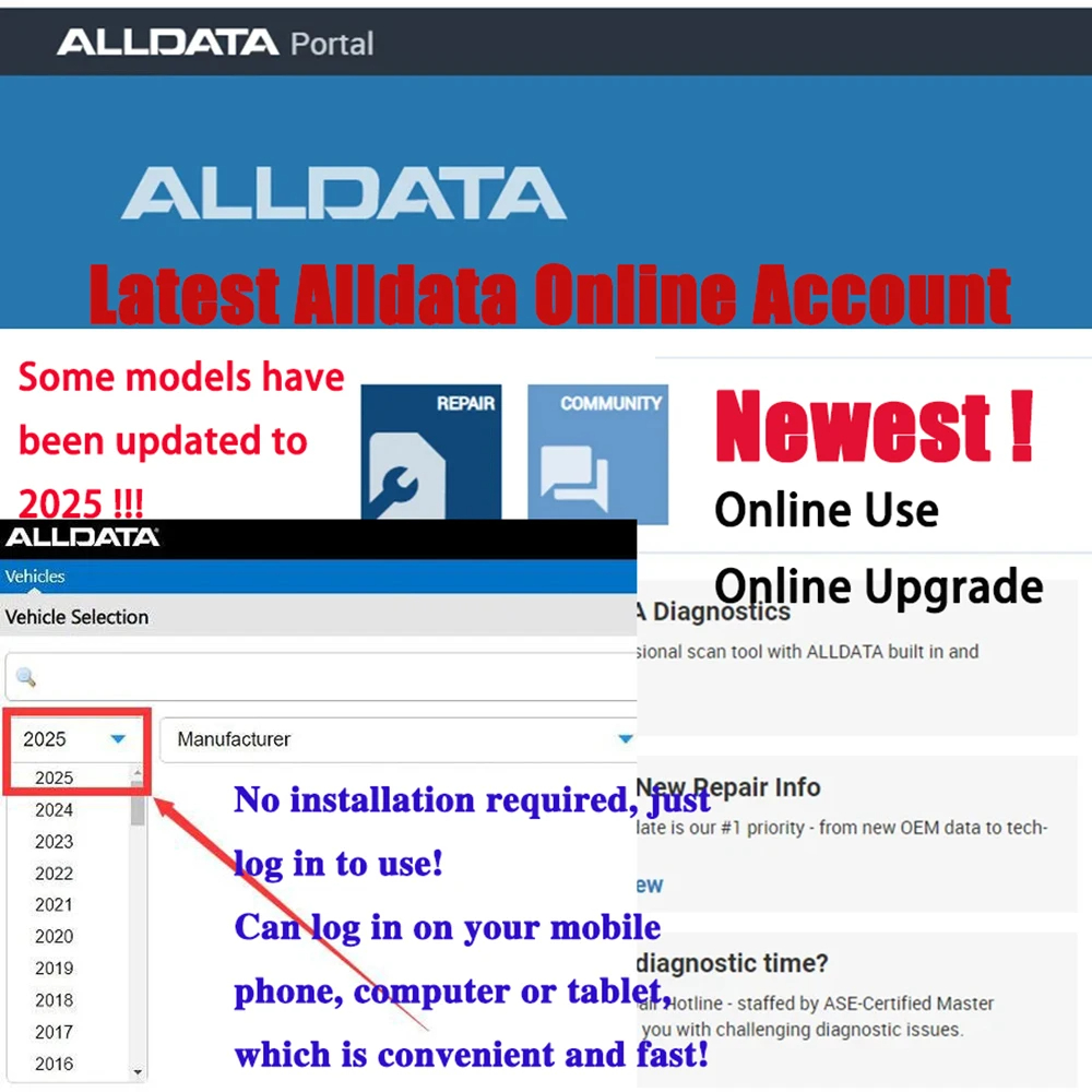Software de Datos de Automóvil - Workshop Tools Diagram reseña y precio