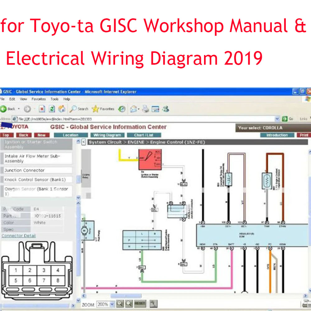 Reparación de ECU, taller GISC - Workshop Tools Diagram reseña y precio